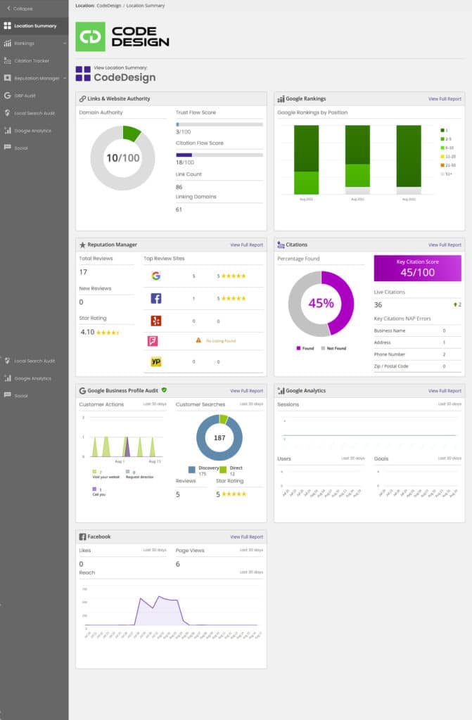 SEO Reports Dashboard